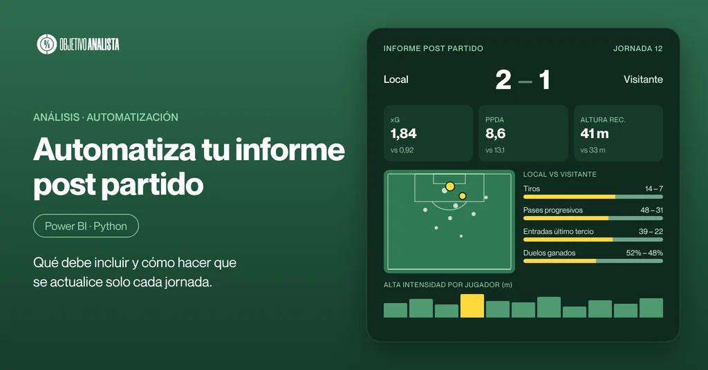Informe post partido en fútbol: qué lleva y cómo automatizarlo